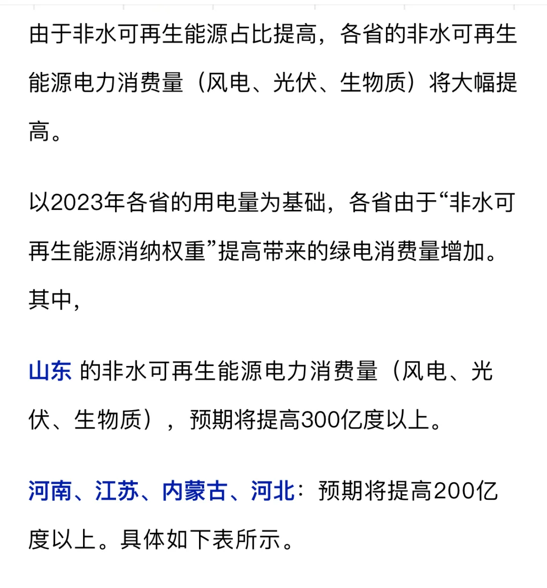 可再生能源消纳权重大幅提高，最大超7%