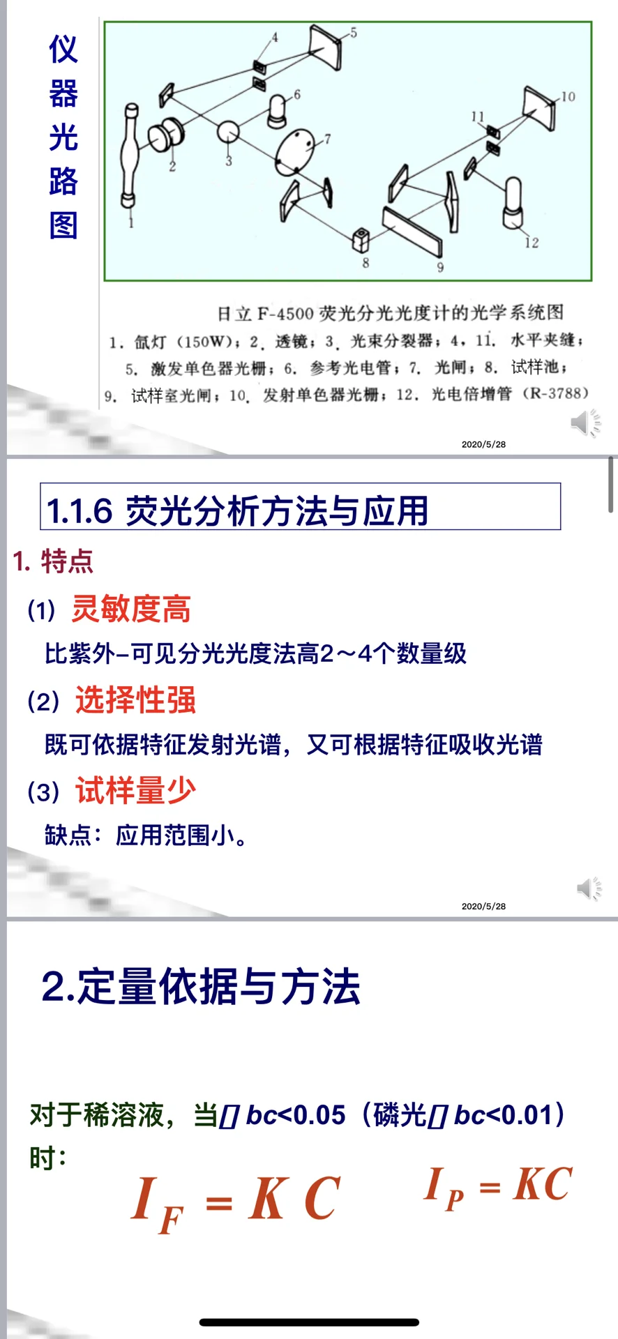 大型分析仪器3-荧光光谱仪