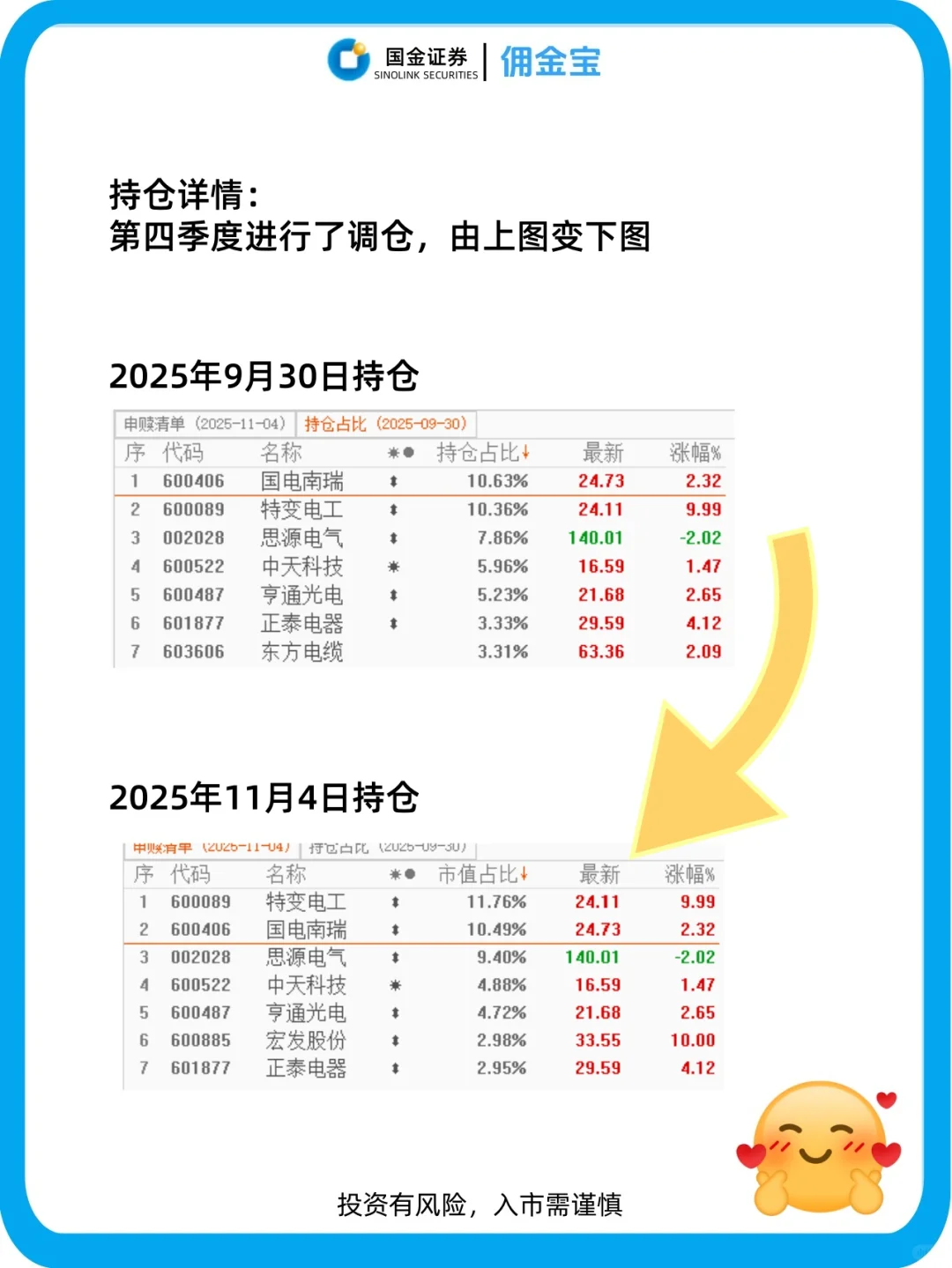 今日热点ETF：电网设备ETF解析！！