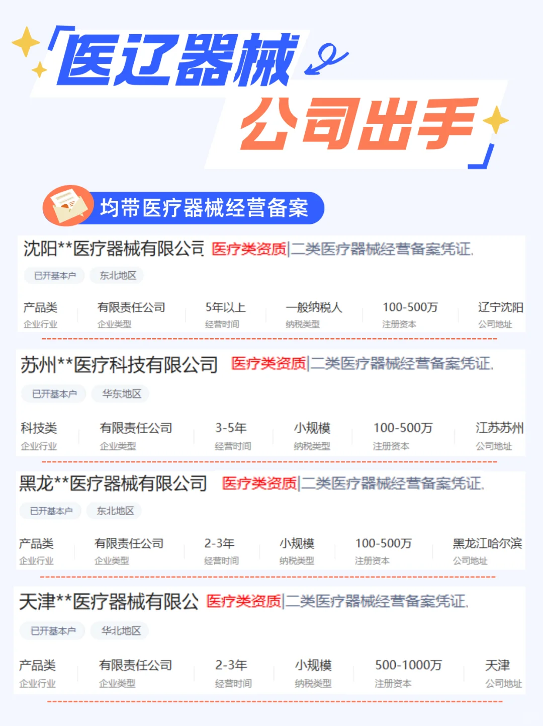 医疗器械类公司出手❗