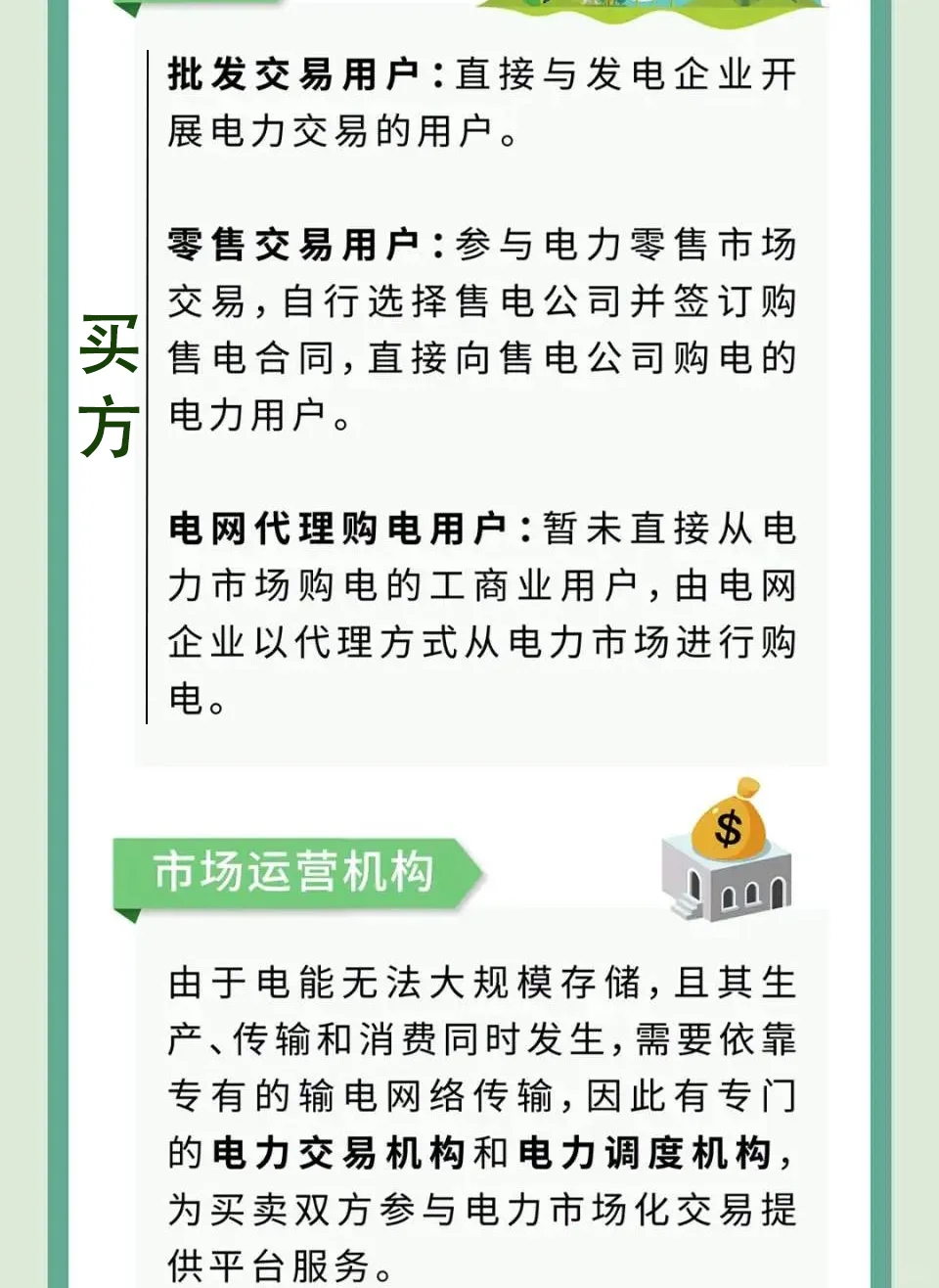 白话解读电力交易