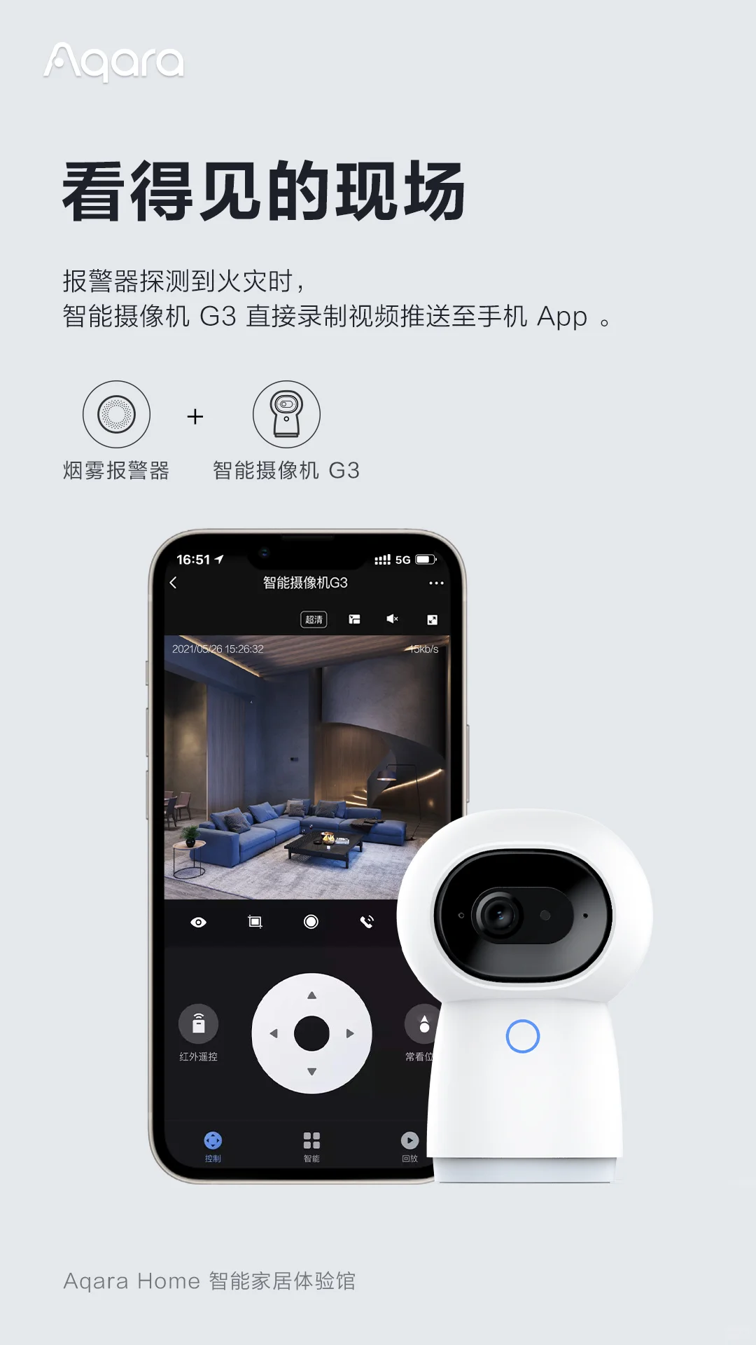 安防三件套-烟雾报警