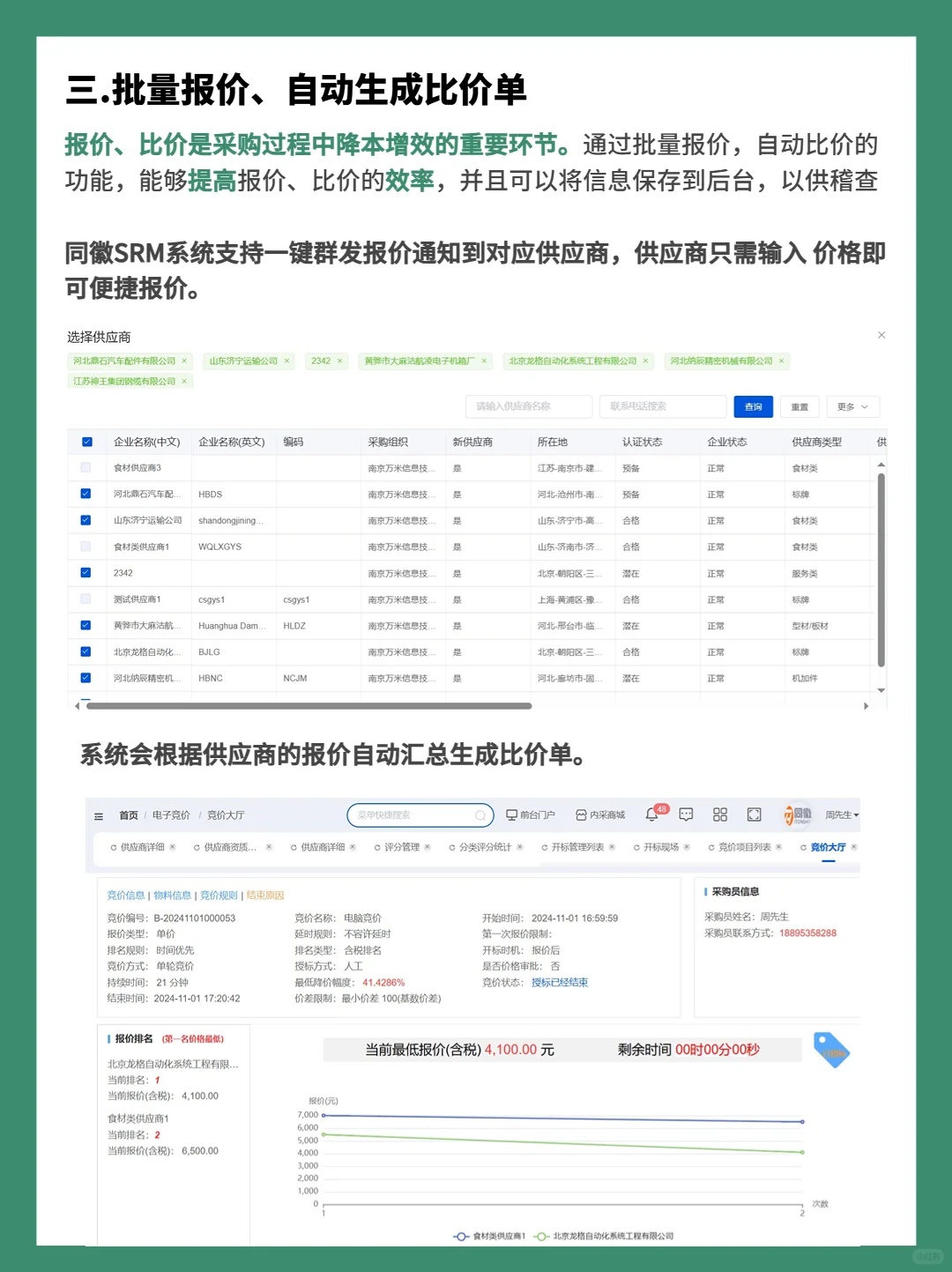 作为一名采购，会用到哪些采购管理软件？