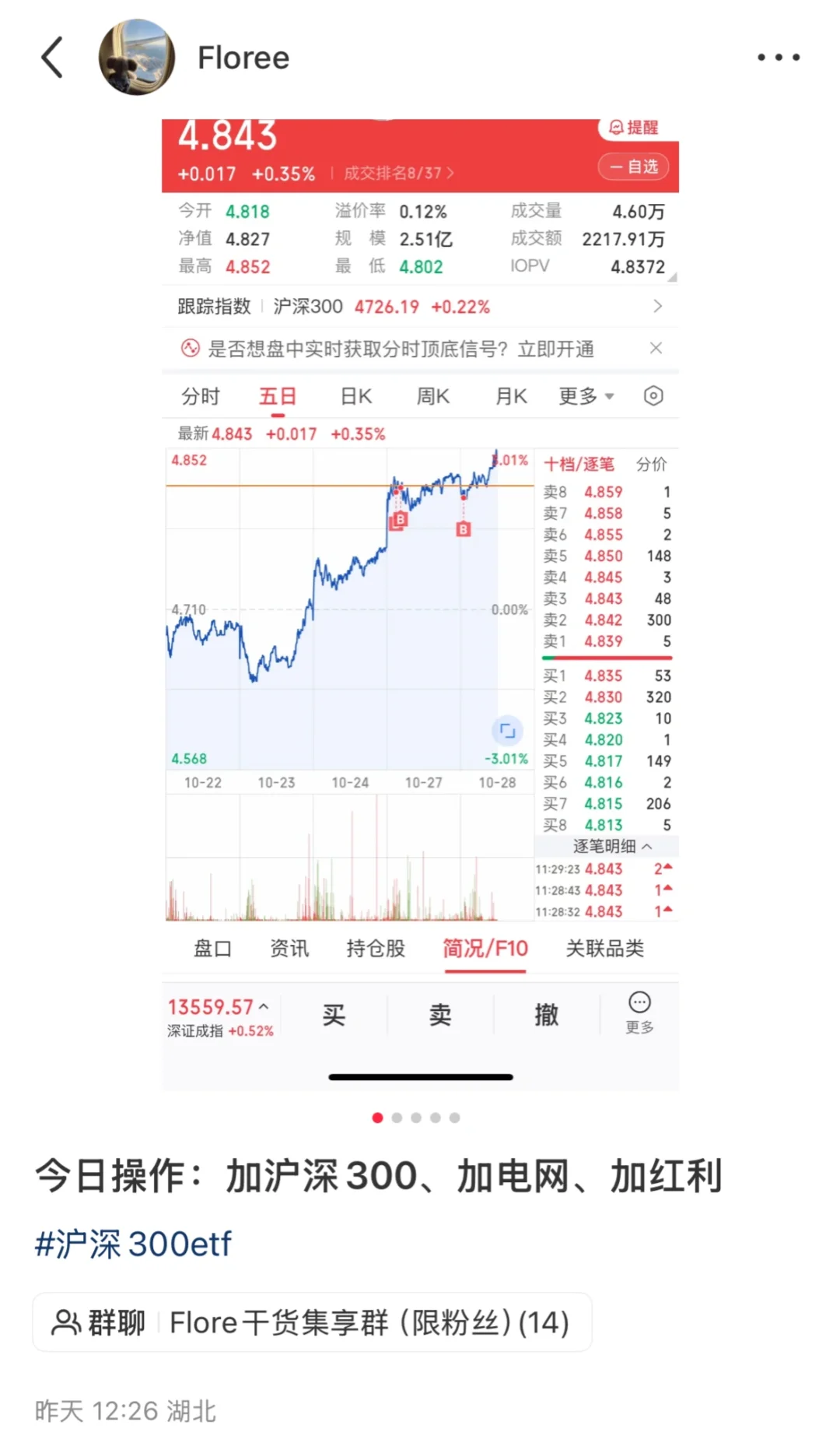 昨天说加电网，今天涨四个点（见P5）
