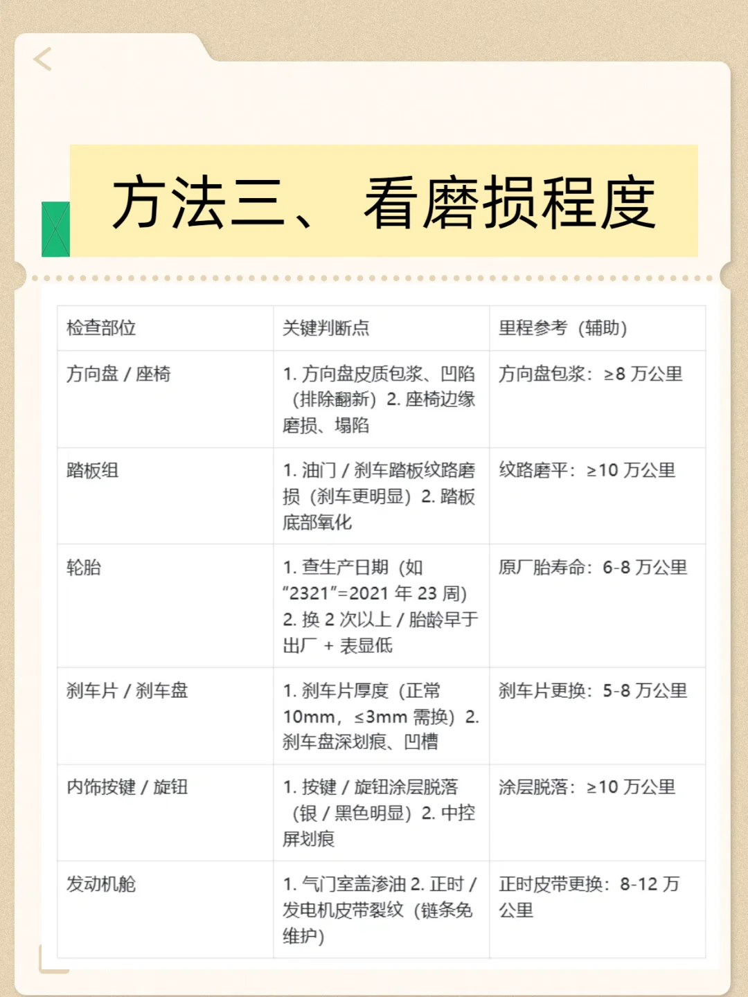 调表车怎么查?教你查汽车真实公里数