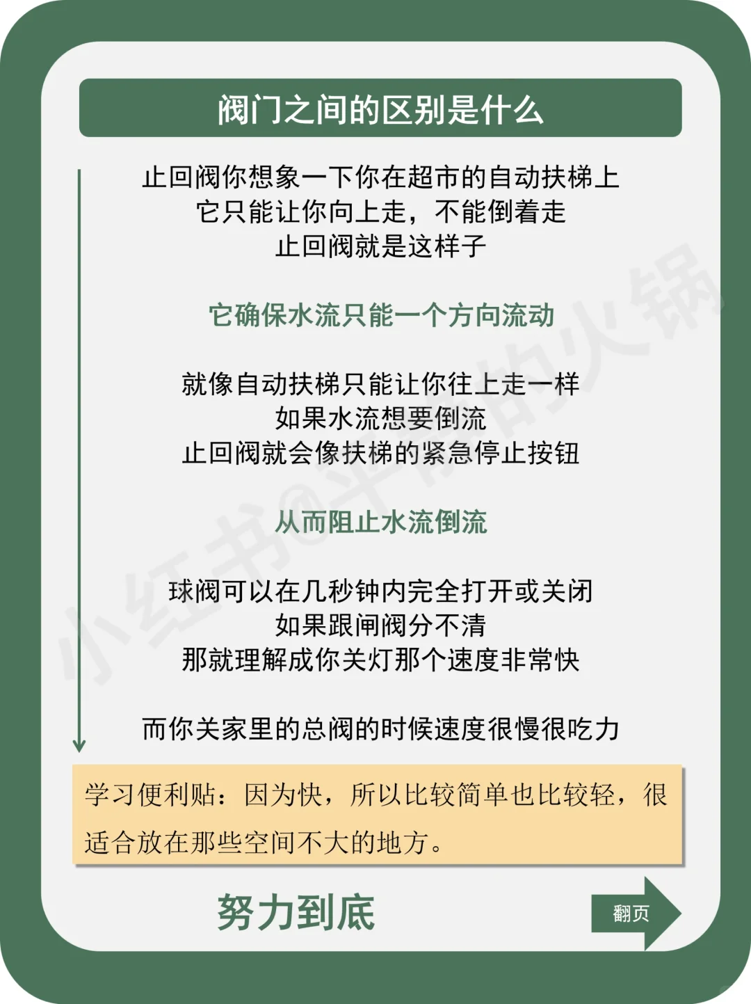 一分钟让你看明白各种阀门的区别！