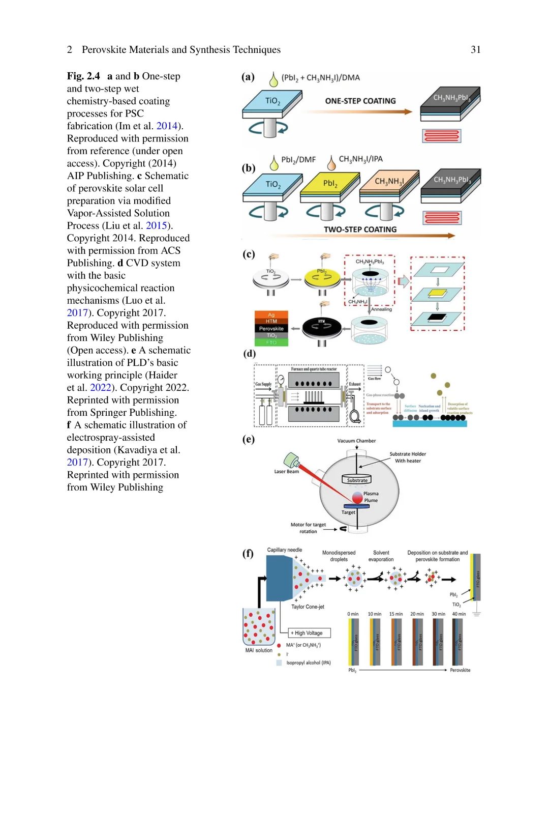 钙钛矿太阳能电池:重塑未来能源格局