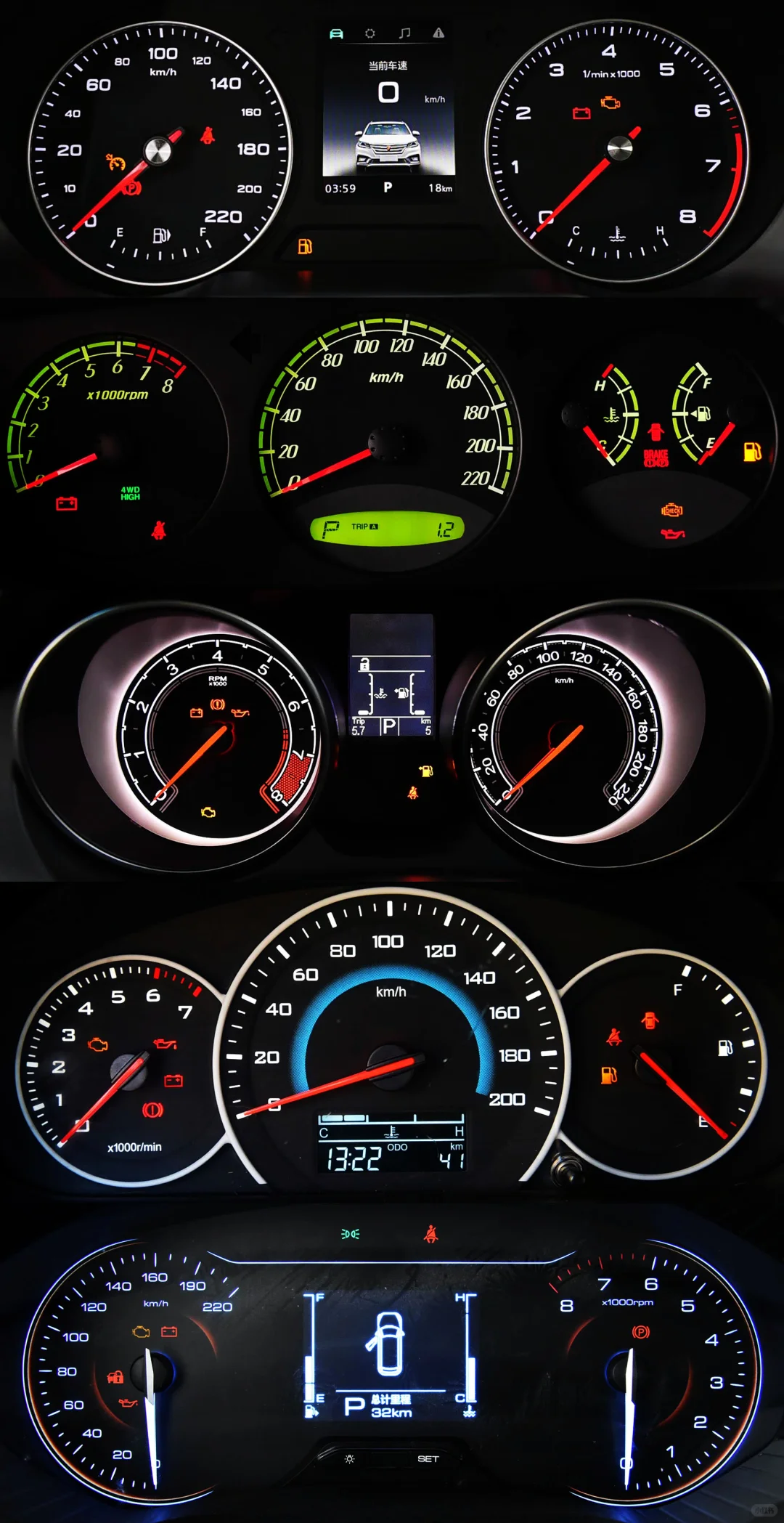 老国产的机械仪表盘——上汽篇