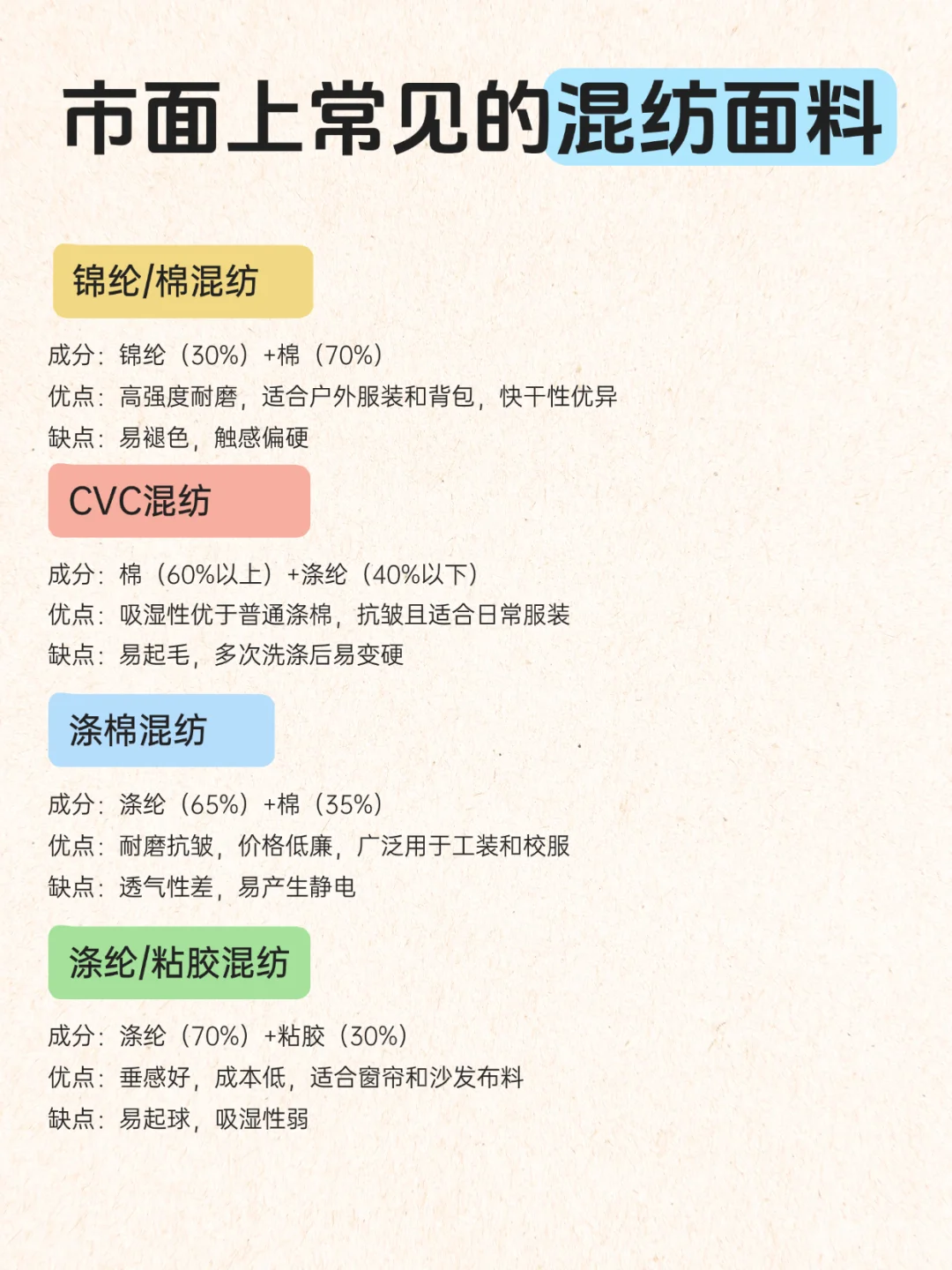 ?2025年必须知道的混纺面料（入门篇）