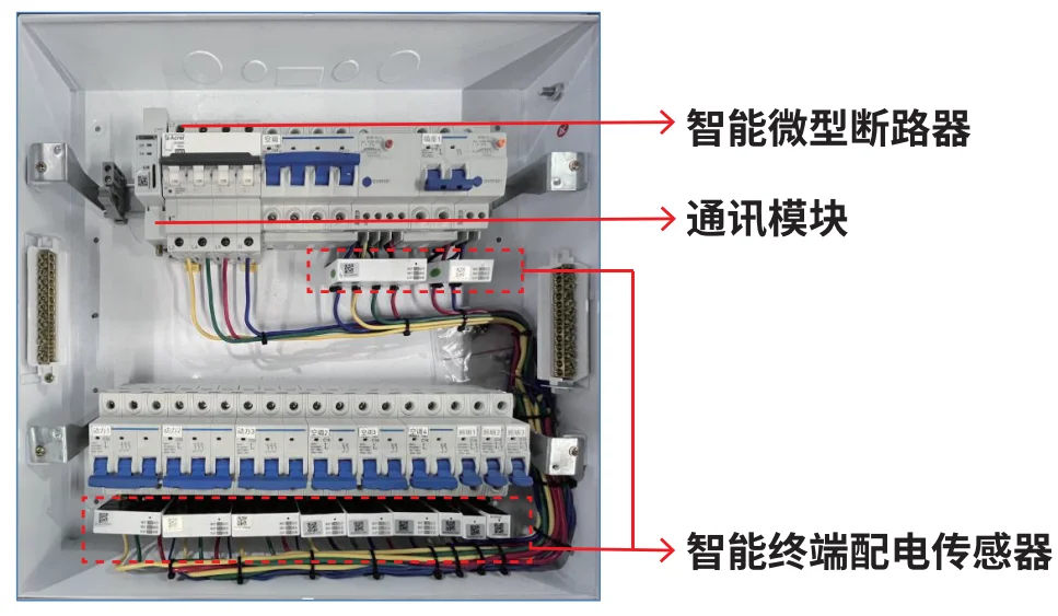 安科瑞终端智能监控解决方案