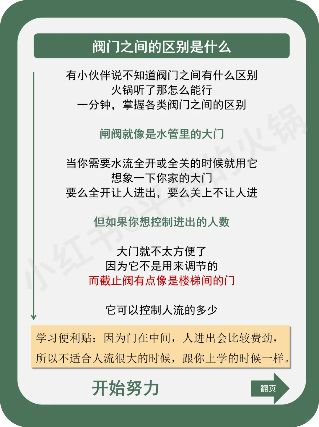 一分钟让你看明白各种阀门的区别！