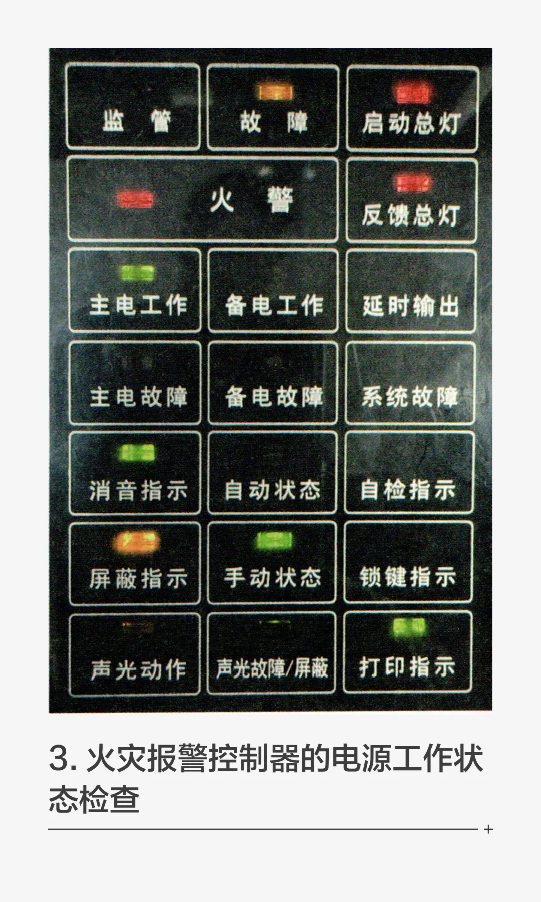 消防设施操作员中级（监控）实操资料（三）