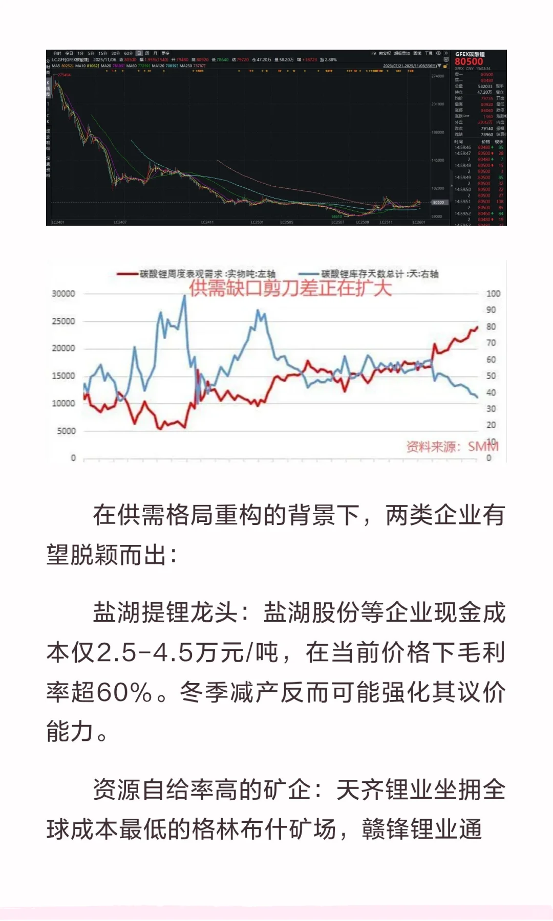 锂电池的上游，碳酸锂
