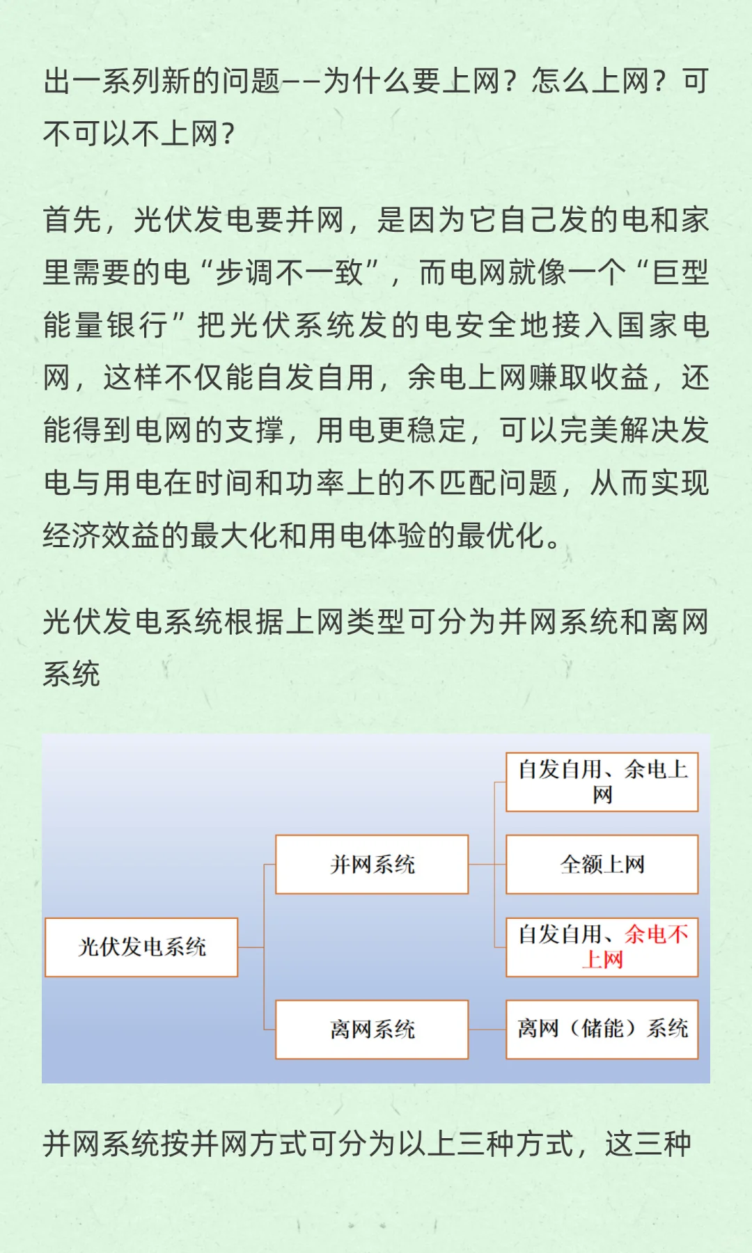 光伏系统组成及发电原理