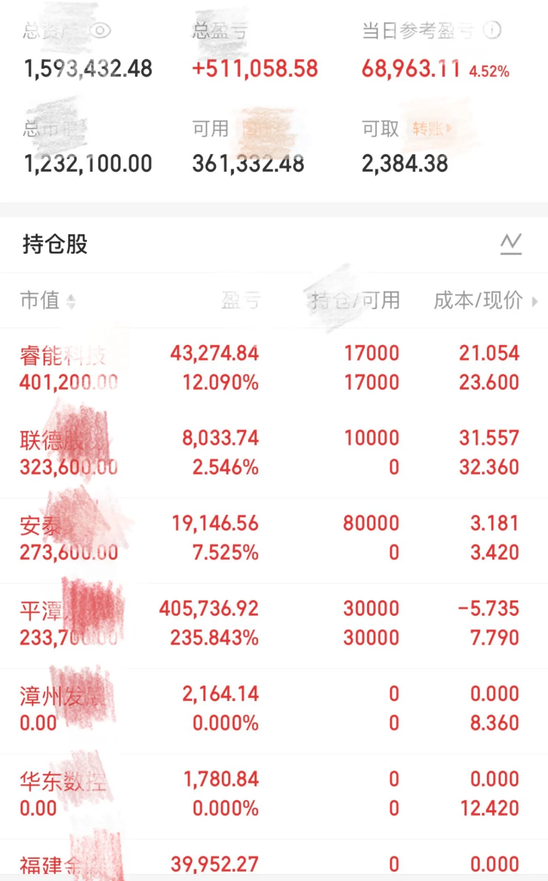 平潭 安泰 睿能