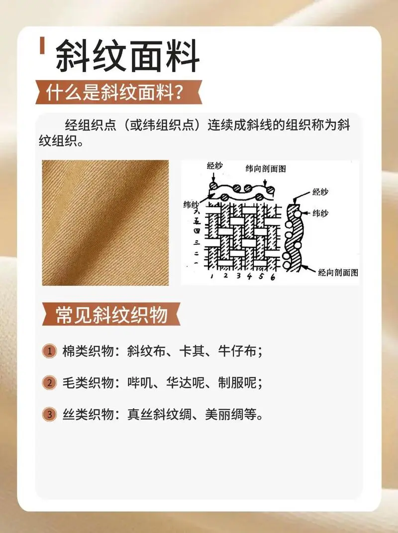 家纺人必备!面料基础知识小白一看就懂!