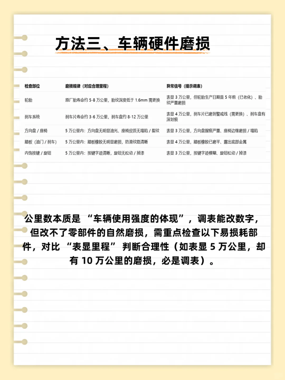 二手车调表车公里数怎么查