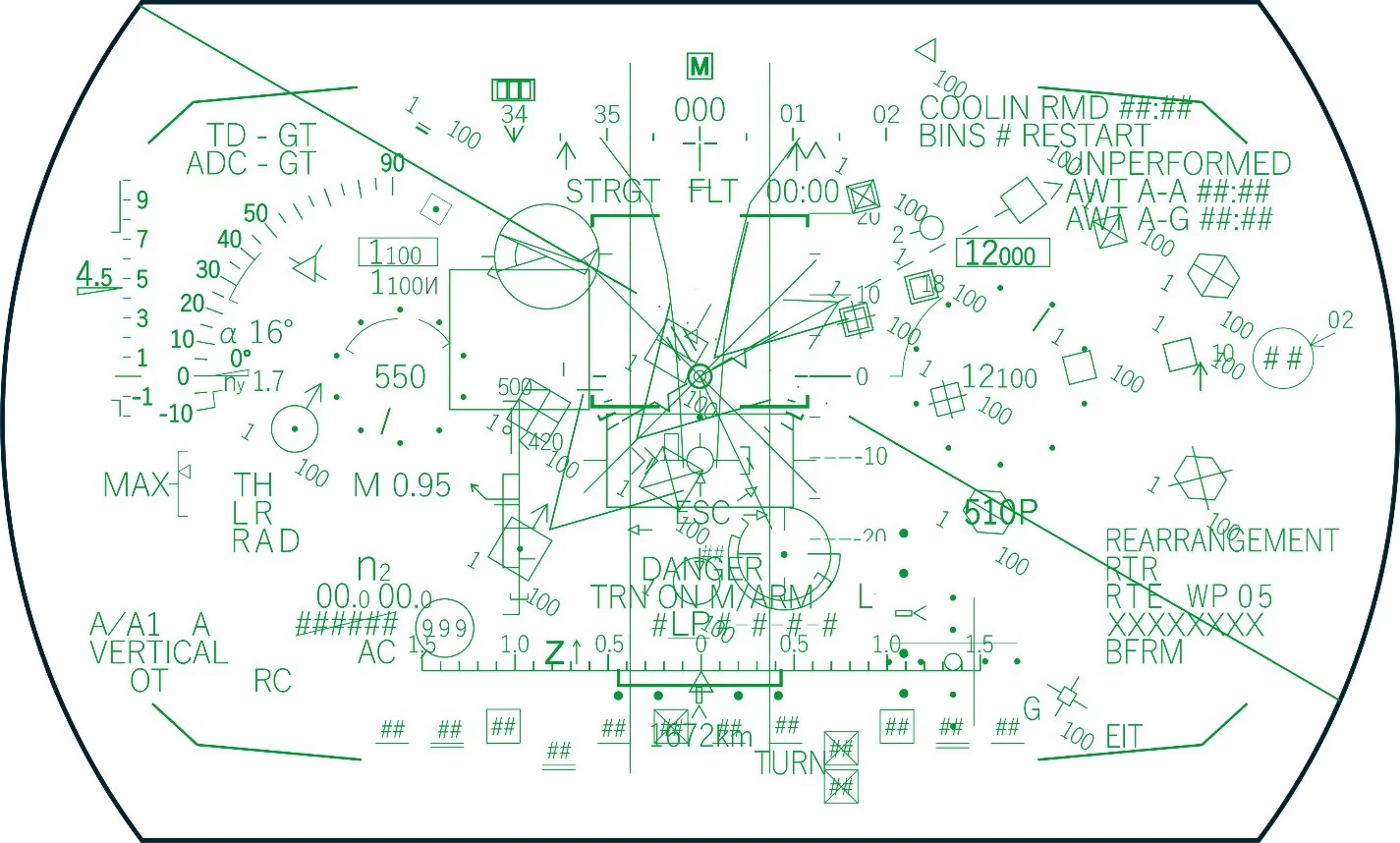 苏-57战斗机HUD、仪表和头显界面专利图