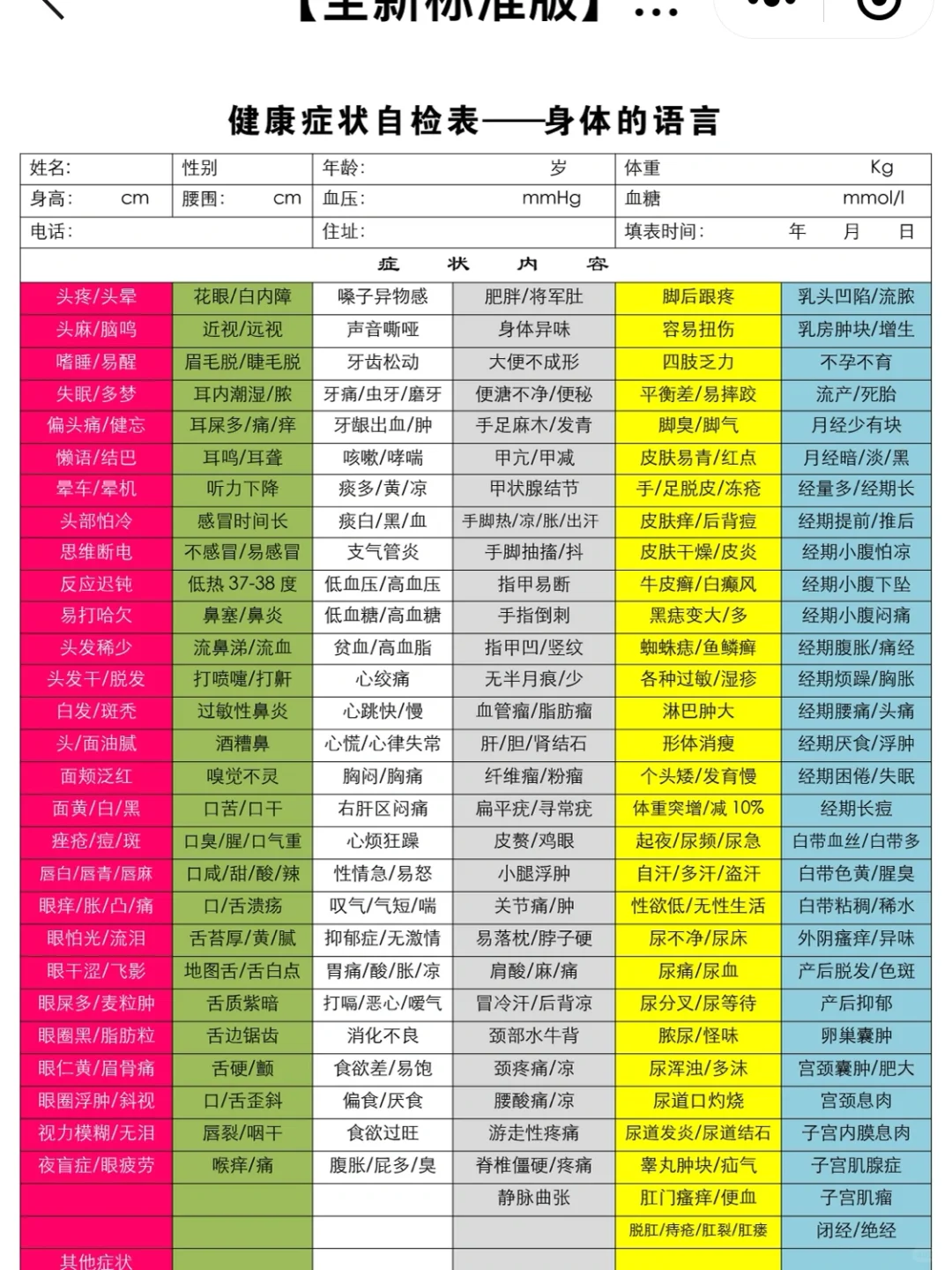 自检十体检,为您的健康保驾护航!