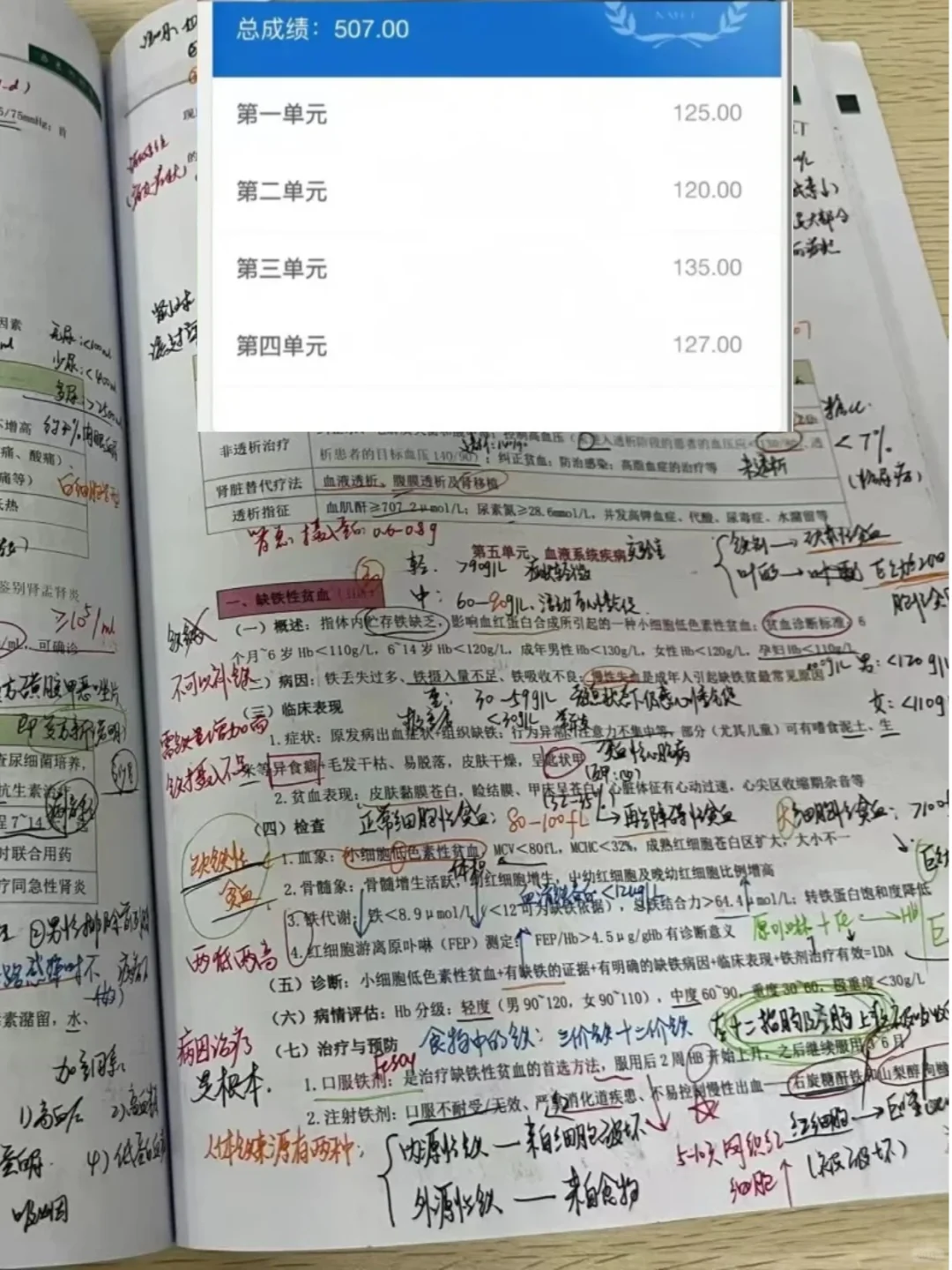 临床执医考了500+，我是去年10.1才开始学的