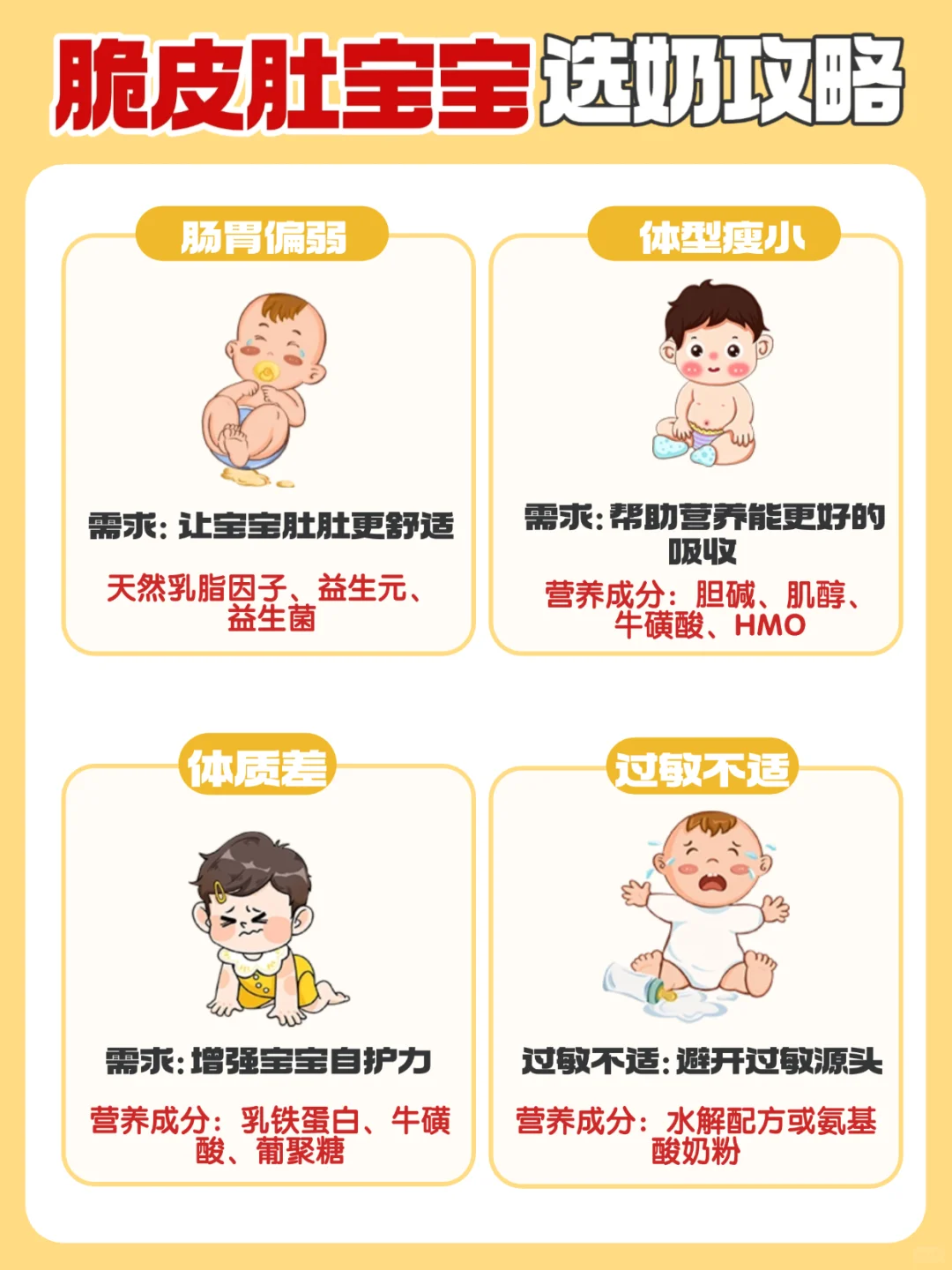 脆皮肚宝宝选奶秘籍，营养师妈妈来支招