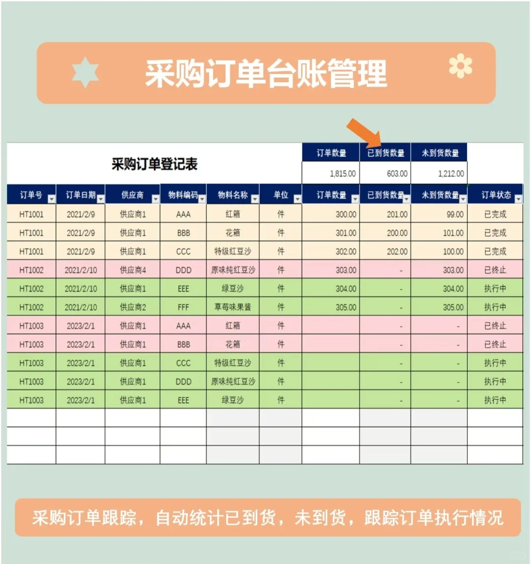 不愧是大厂的采购台账，堪称完美