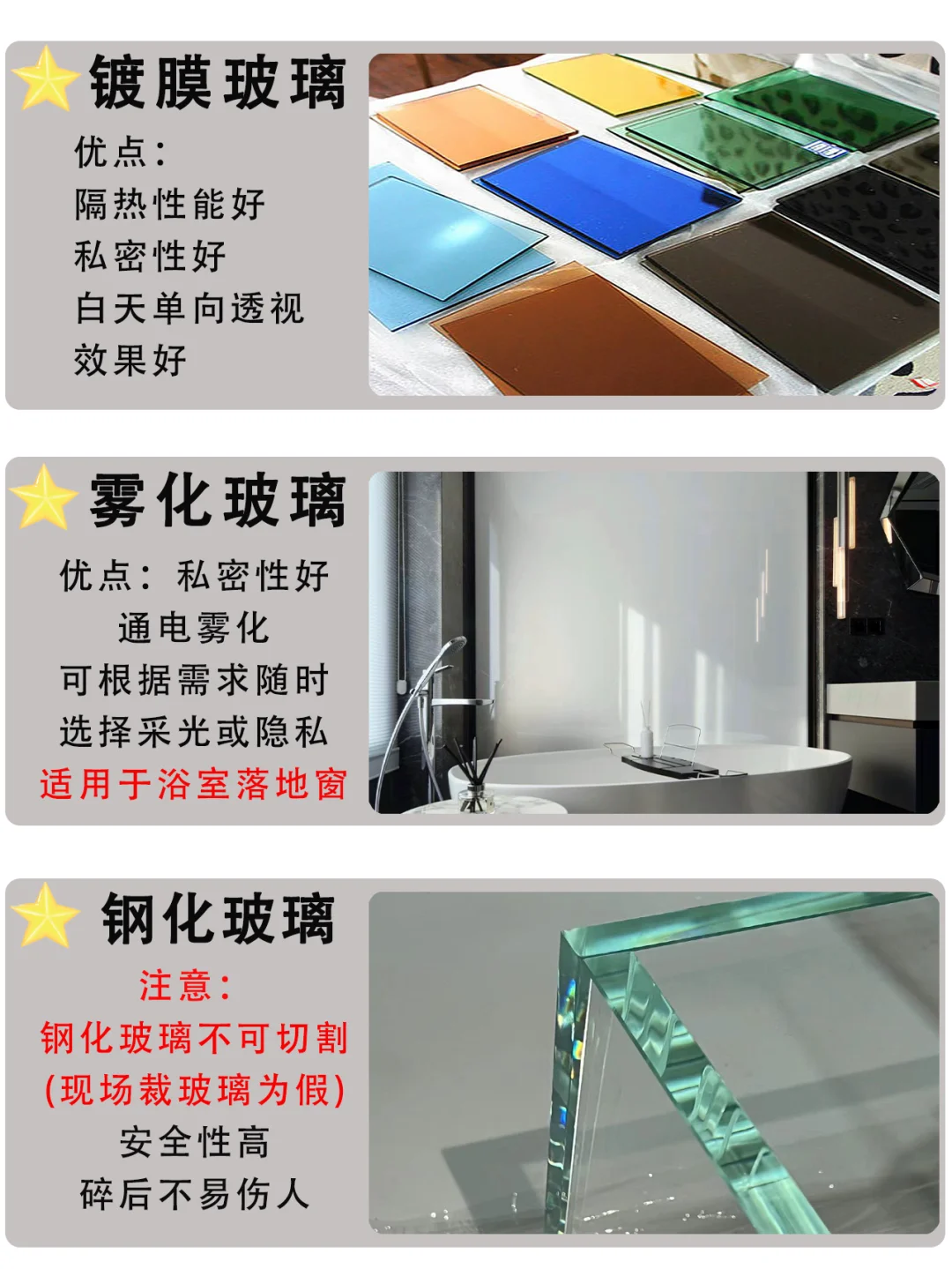 门窗玻璃科普❗️一分钟教你看懂门窗玻璃‼️