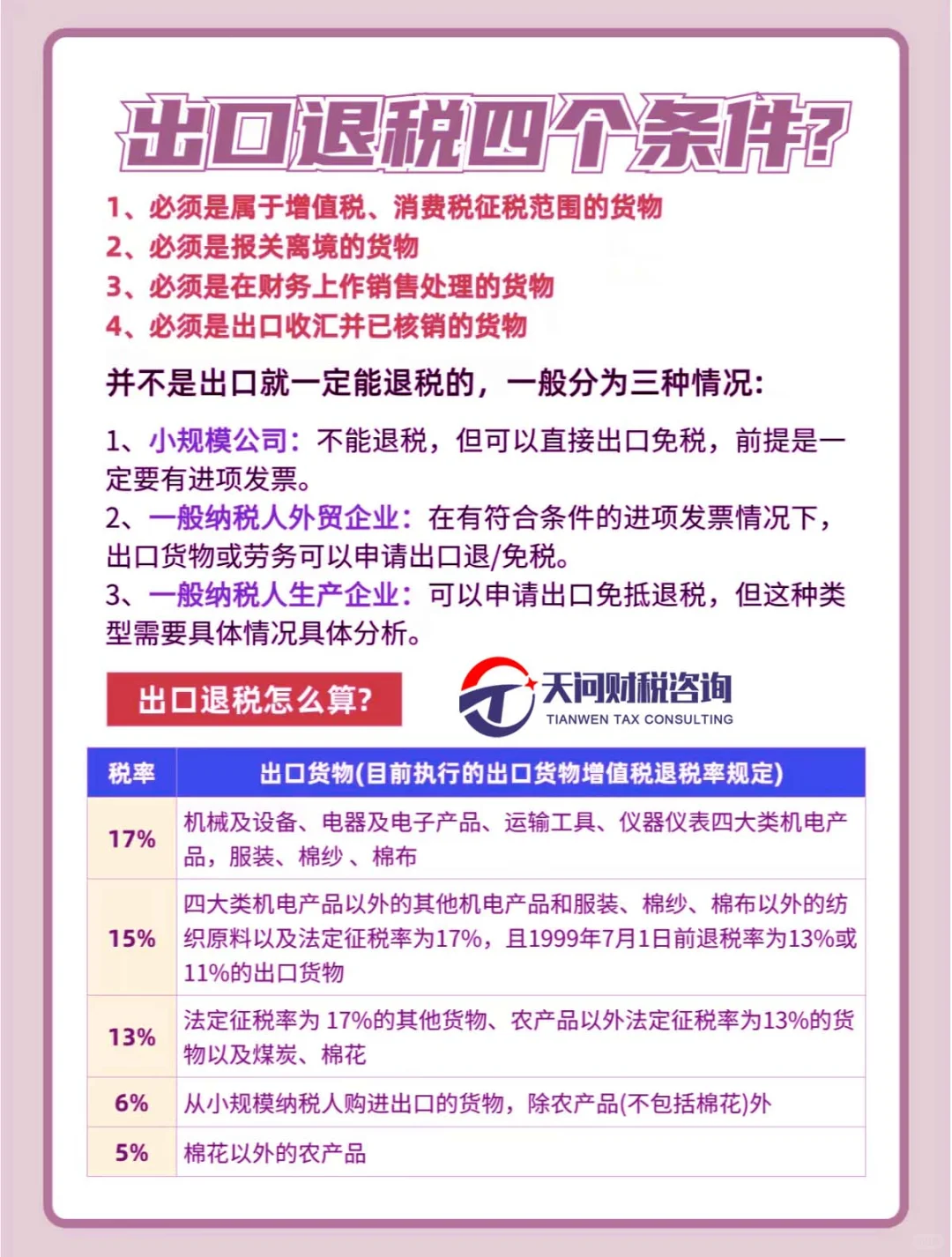 出口企业看过来了！关于出口退税的总结！！