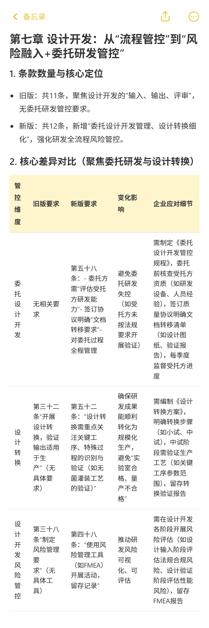 新旧《医疗器械生产质量管理规范》逐章对比