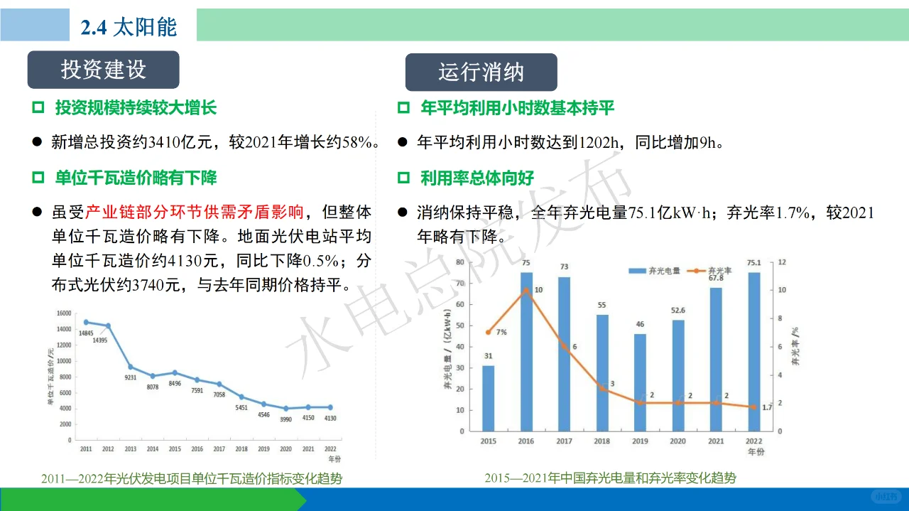 中国可再生能源发展报告2022