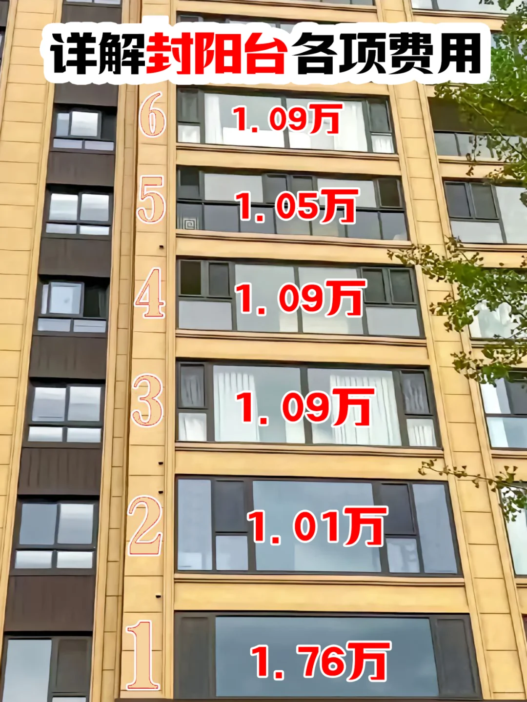 详解封阳台各项费用——佛山门窗工厂