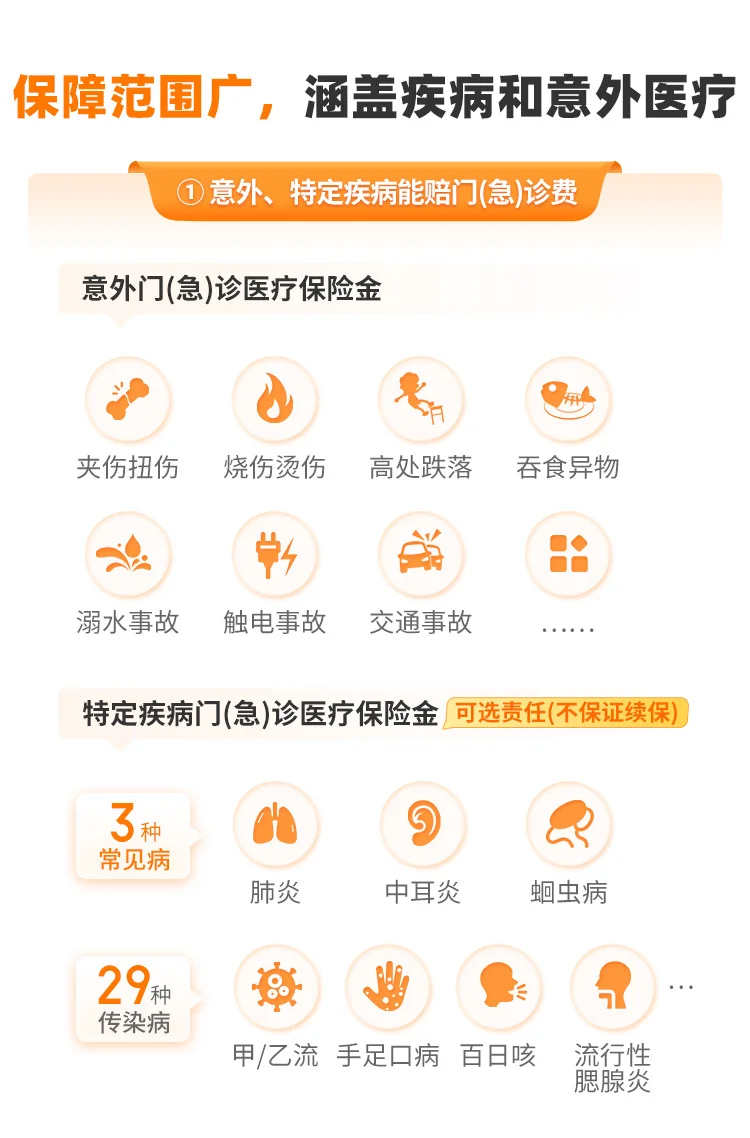 金医保少儿版，性价比最高的少儿医疗险