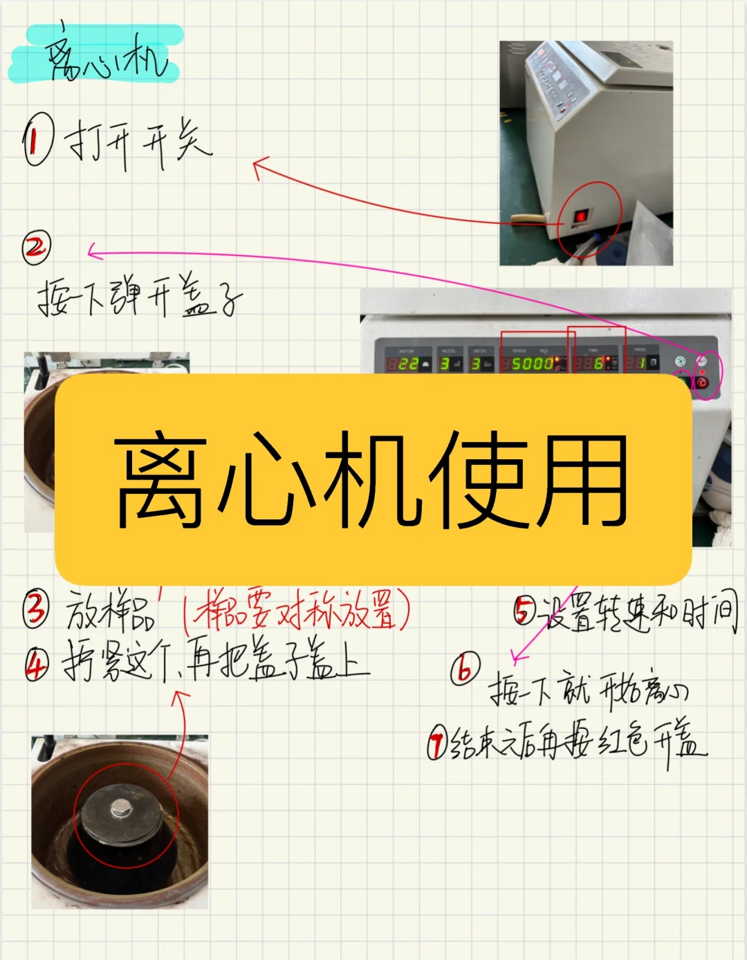 离心机使用