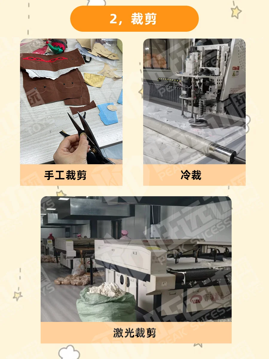 工艺篇：毛绒玩具制作工艺