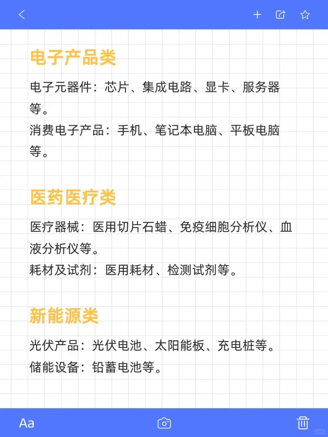 贸易增量品类有哪些