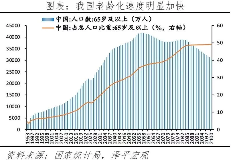 医疗器械会成为下一个创新药吗