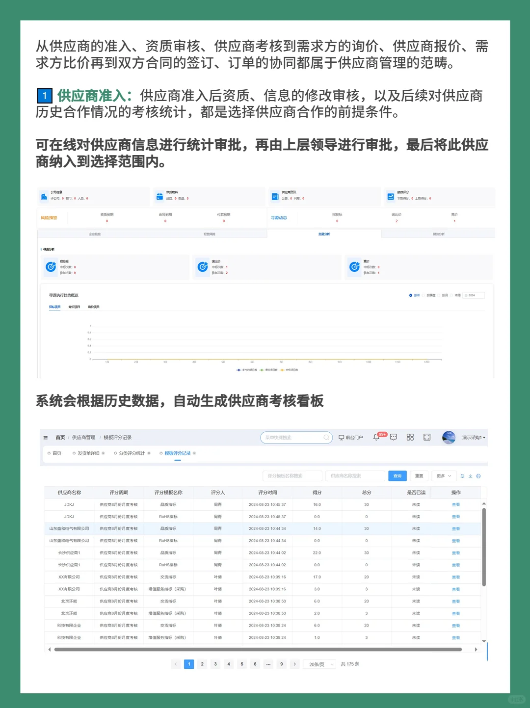 作为一名采购，会用到哪些采购管理软件？