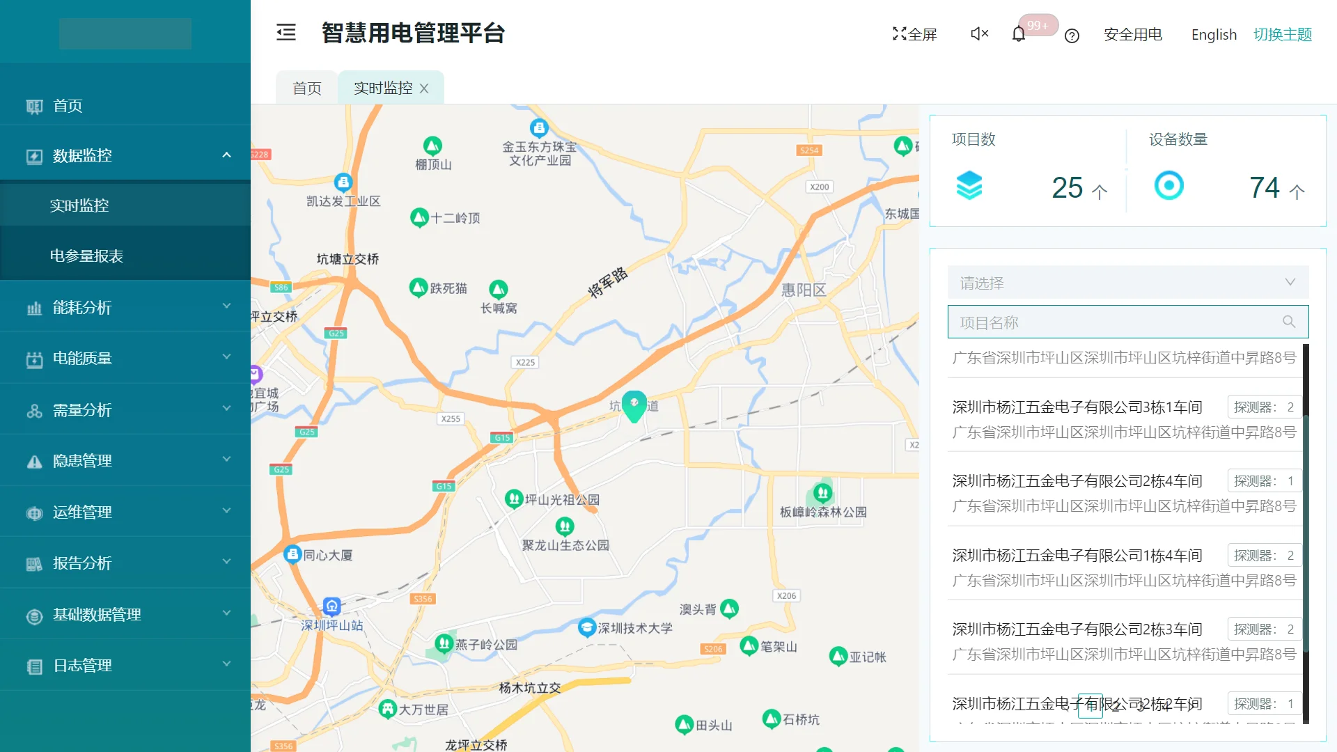 安科瑞终端智能监控解决方案