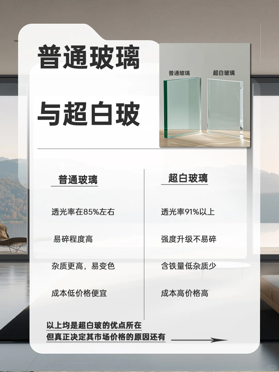 良心科普?听业内人说超白玻到底贵在哪