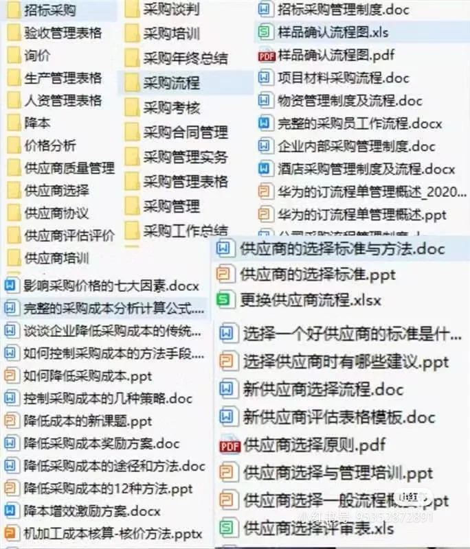 采购必需要有的资料表格