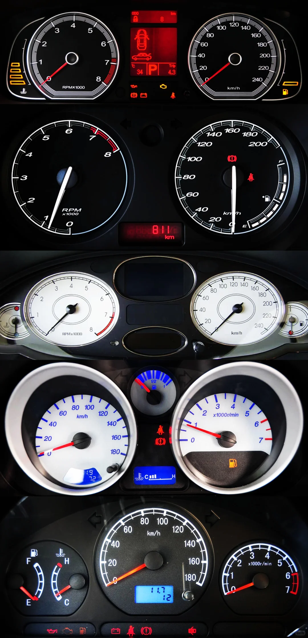 老国产的机械仪表盘——上汽篇