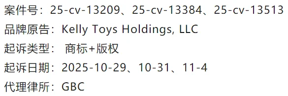 163款毛绒玩具版权+20个商标TRO维权