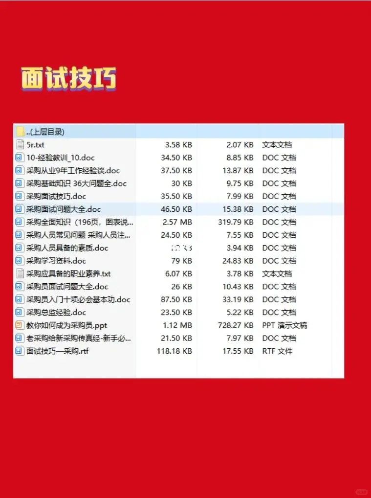 采购部常用资料