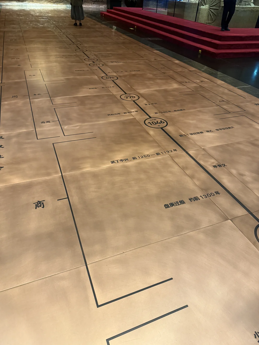 独身的浪漫小事：逛考古博物馆