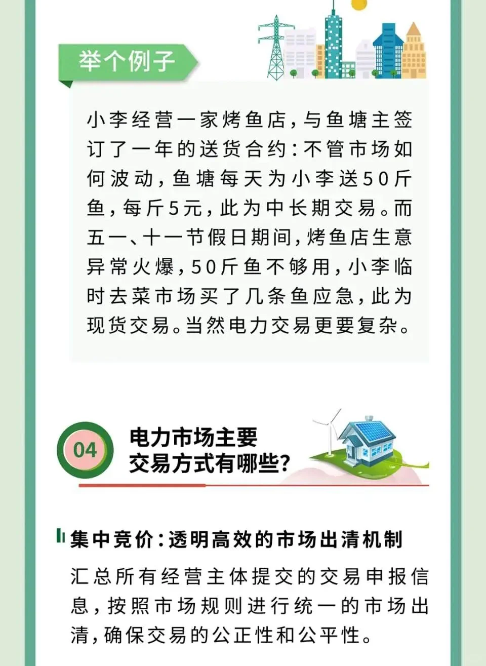 白话解读电力交易