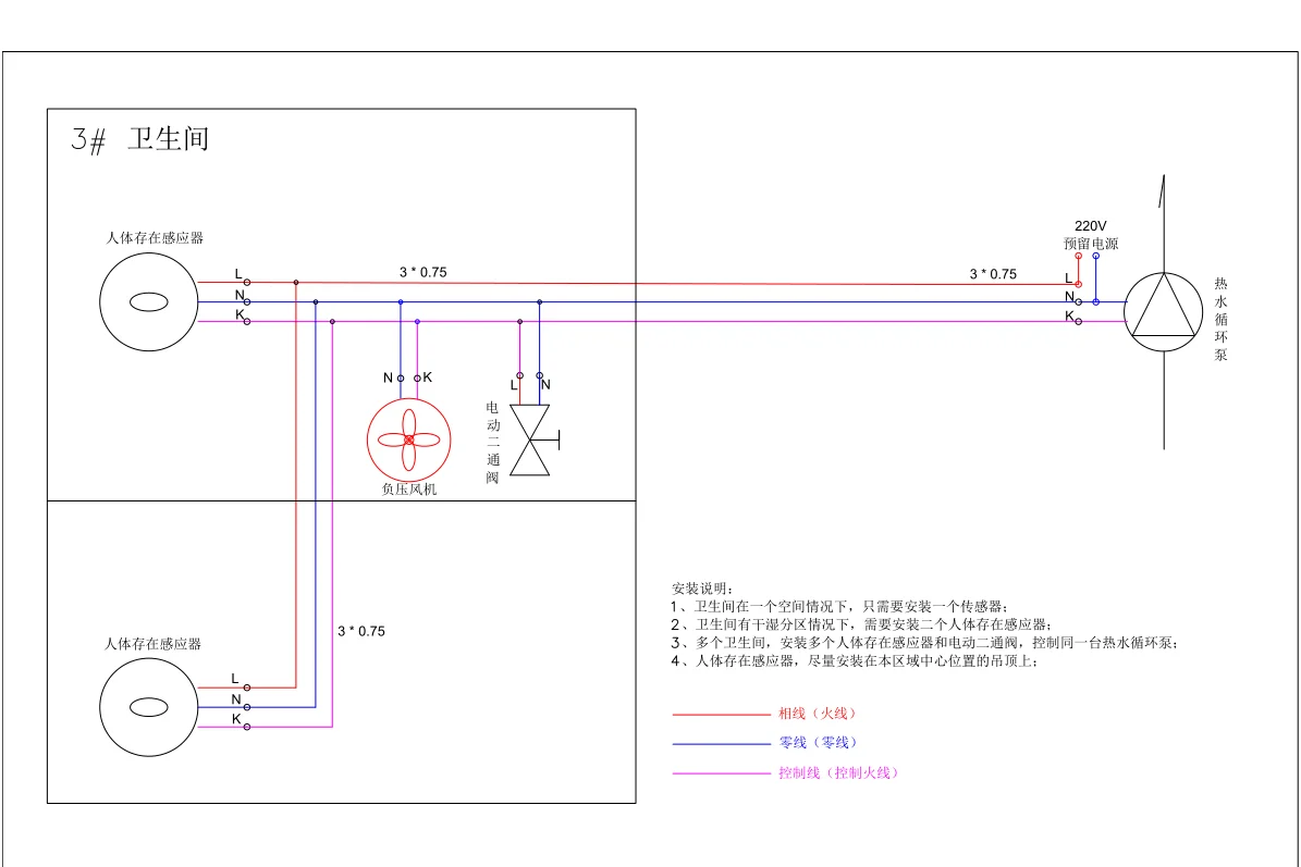 关于马桶排臭、热水循环及人体感应联动