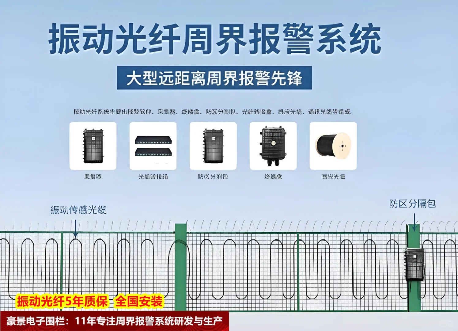 定位型振动光纤在女子学校周界项目应用