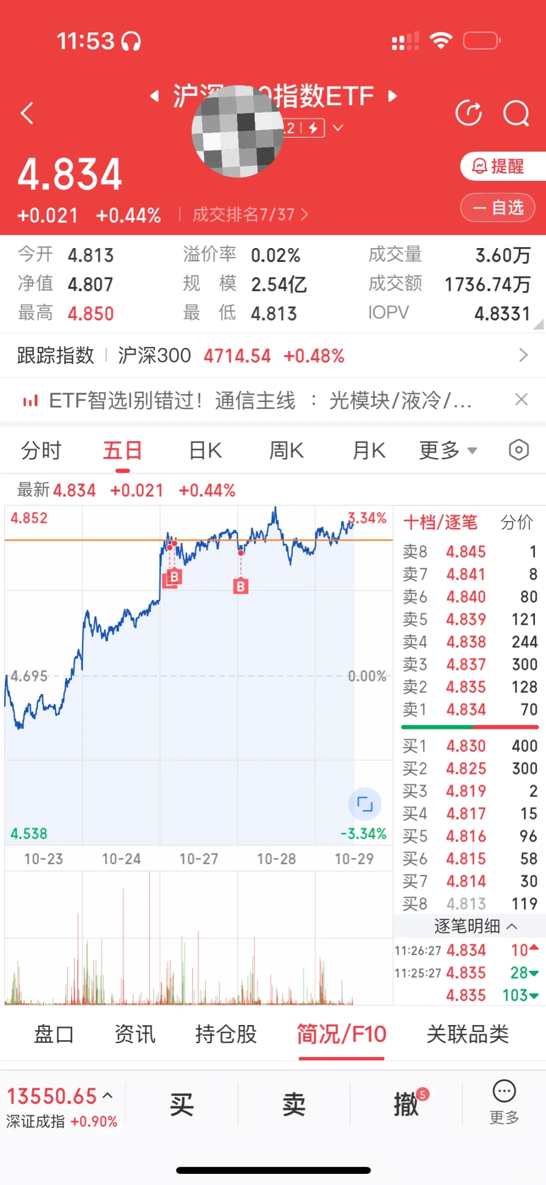 昨天说加电网，今天涨四个点（见P5）