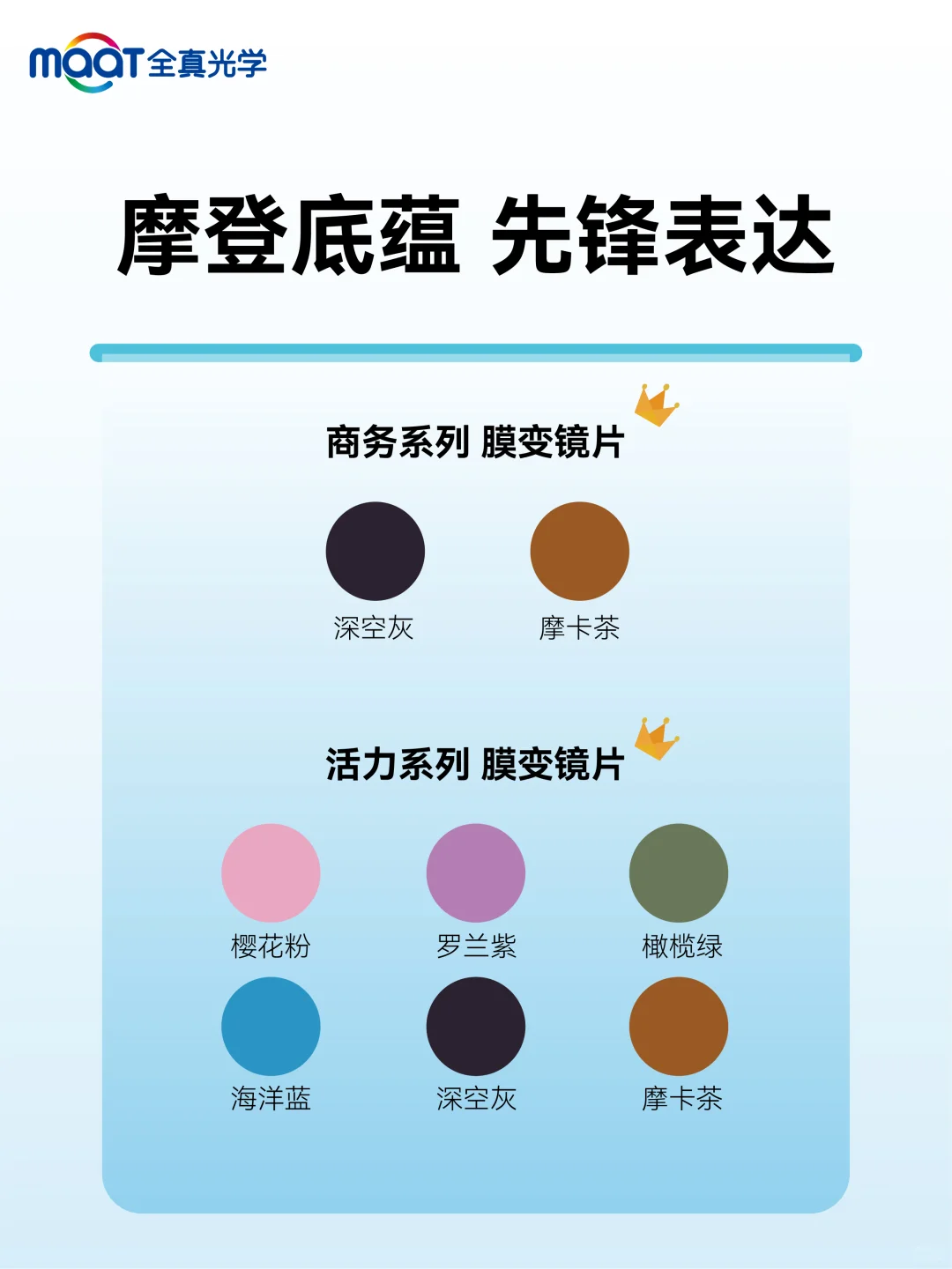 ?配镜常见问题：什么是膜变镜片？