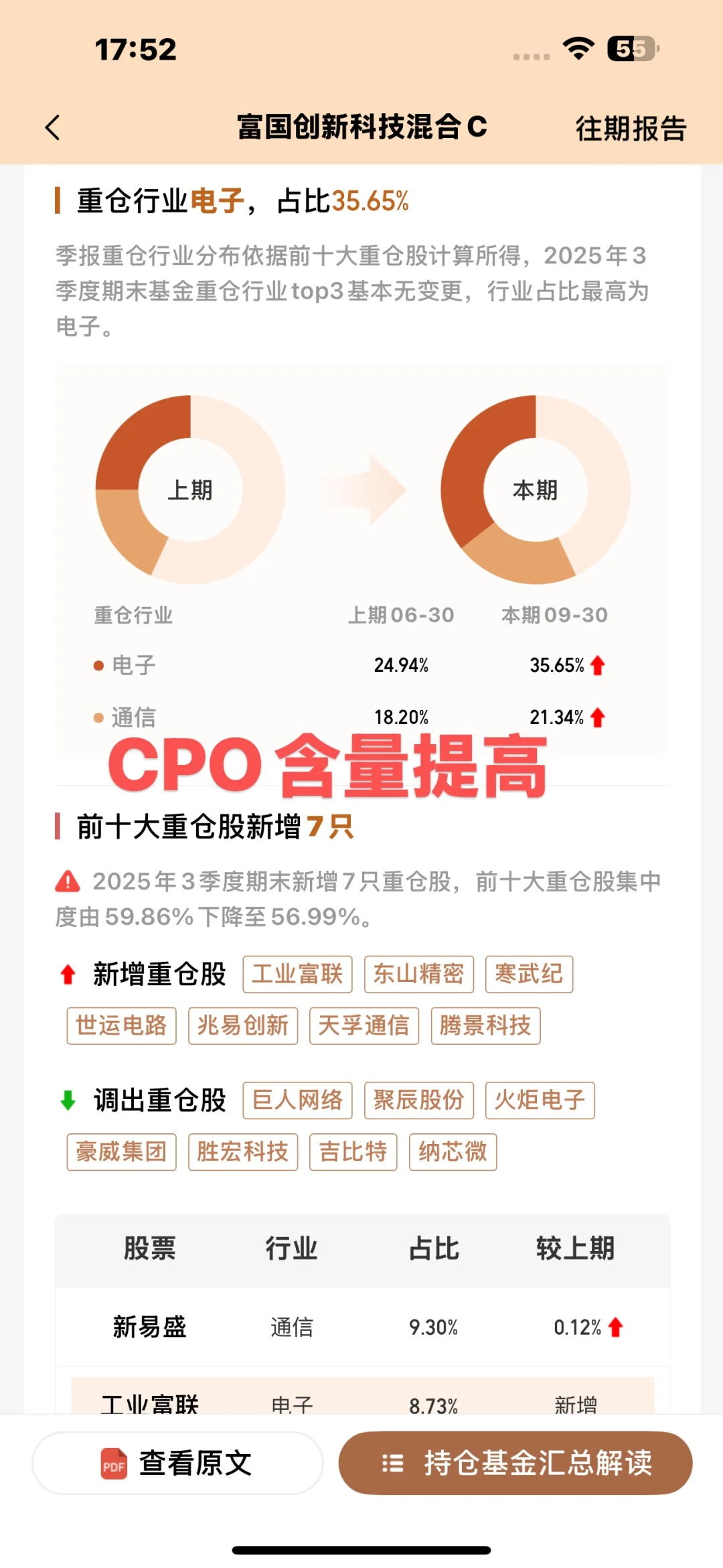 13个科技细分板块都会轮到的！